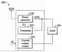 Fig. 01 - CONTROL CIRCUITS FOR DIMMING CONTROL