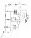 Fig. 02 - CONTROL CIRCUITS FOR DIMMING CONTROL