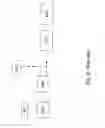 Fig. 03 - Self-powered assembly for the actuation of a roller blind or awning
