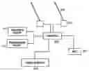 Fig. 01 - WINDSHIELD WIPER CONTROL APPARATUS