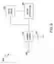 Fig. 10 - Power management circuit for battery pack