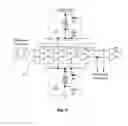 Fig. 06 - Buffer circuit