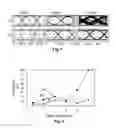 Fig. 07 - Buffer circuit