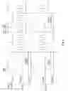 Fig. 09 - Method and apparatus for synchronizing multiple direct digital synthesizers (DDSs) across multiple printed circuit assemblies (PCAs)