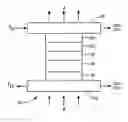 Fig. 01 - Spin oscillator device