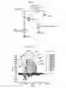 Fig. 06 - Microwave transmission line integrated microwave generating element and microwave transmission line integrated microwave detecting element