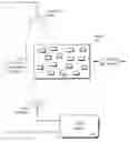 Fig. 01 - Interrogating radio frequency tags