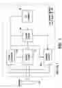 Fig. 04 - Method for efficiently querying and identifying multiple items on a communication channel