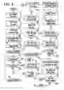 Fig. 06 - Method for efficiently querying and identifying multiple items on a communication channel