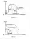 Fig. 06 - Method and apparatus for signal detection in radio frequency identification system