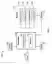 Fig. 02 - Contaminant detecting touch sensitive element