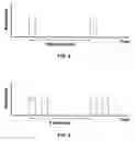 Fig. 04 - Contaminant detecting touch sensitive element