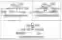 Fig. 01 - METHOD, APPARATUS, AND COMPUTER PRODUCT FOR ASSISTING DRIVING TRAINING