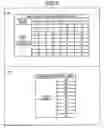 Fig. 06 - METHOD, APPARATUS, AND COMPUTER PRODUCT FOR ASSISTING DRIVING TRAINING