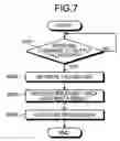 Fig. 08 - METHOD, APPARATUS, AND COMPUTER PRODUCT FOR ASSISTING DRIVING TRAINING