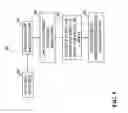 Fig. 05 - ADS-B radar system