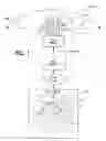 Fig. 02 - Radar controlled automatic target illumination system