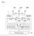 Fig. 02 - Phased Array Antenna Apparatus
