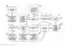 Fig. 01 - Performance and power management in direction of arrival determination by utilizing sensor information