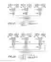 Fig. 07 - Method and apparatus for shaped antenna radiation patterns