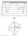 Fig. 03 - Antenna arrangement