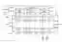 Fig. 01 - Organic light emitting diode display