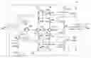 Fig. 01 - Display driver circuit