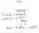 Fig. 07 - Transmissive-type liquid crystal display device