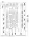 Fig. 06 - DISPLAY PANEL AND PLANE DISPLAY DEVICE USING THE SAME
