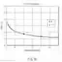 Fig. 08 - Output circuit and liquid crystal display device