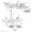 Fig. 02 - System and method for controlling an alarm for an electronic device