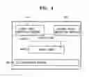 Fig. 04 - METHOD AND APPARATUS FOR DISPLAYING CONTENT