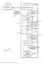 Fig. 01 - Universal inkjet printer device and methods