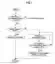 Fig. 08 - Image forming device