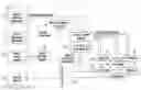 Fig. 01 - Method of printing with high spot placement accuracy