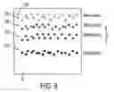 Fig. 07 - Method of printing with high spot placement accuracy