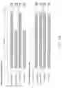 Fig. 40 - Method Of Manufacturing Printhead ICS Incorporating Mems Inkjet Nozzles