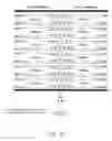 Fig. 50 - Method Of Manufacturing Printhead ICS Incorporating Mems Inkjet Nozzles