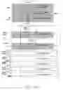 Fig. 58 - Method Of Manufacturing Printhead ICS Incorporating Mems Inkjet Nozzles