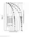 Fig. 02 - Optical apparatus with unit for correcting blur of captured image caused by displacement of optical apparatus in optical-axis direction