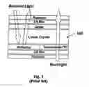 Fig. 02 - Transflective liquid crystal display using separate transmissive and reflective liquid crystal cells and materials with single cell gap