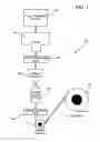 Fig. 02 - Methods and systems for controlling fiber polarization mode dispersion (PMD)