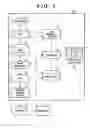 Fig. 02 - Print control apparatus and method