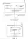 Fig. 02 - PS to PDF conversion with embedded job ticketing preservation