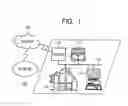 Fig. 02 - PRINT SYSTEM AND PRINT JOB PROCESSING METHOD