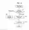Fig. 09 - PRINT SYSTEM AND PRINT JOB PROCESSING METHOD