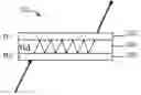 Fig. 01 - Hybrid polarizer