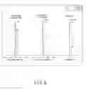 Fig. 07 - Optical lens system for taking image