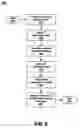 Fig. 09 - High frequency interconnect signal transmission lines
