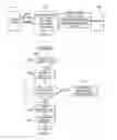 Fig. 02 - METHOD AND APPARATUS FOR PROTECTION AGAINST CURRENT OVERLOADS